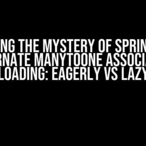 Solving the Mystery of Spring JPA Hibernate ManyToOne Association Loading: EAGERLY vs LAZY